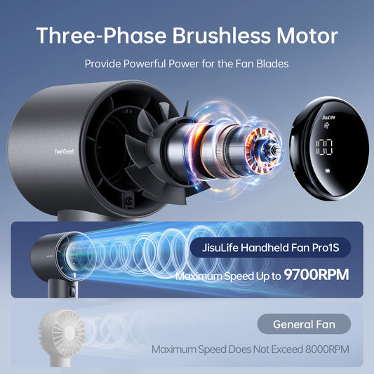 JisuLife Handheld Fan Pro1S (New Version) - 2025