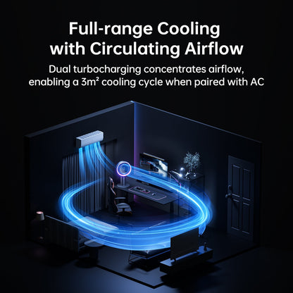 JisuLife Table Fan Pro3